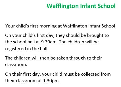 Using the active voice